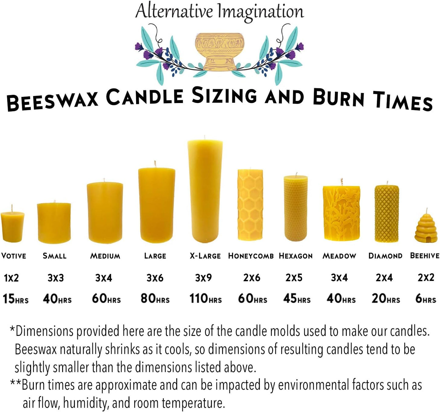 100% Pure Beeswax Candle